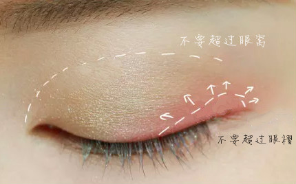 更新一个适合日常的眼影简单画法,眼影画法新手两色眼影盘