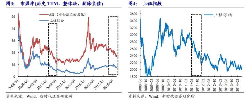 惊人相似的瞬间,惊人的相似又重演