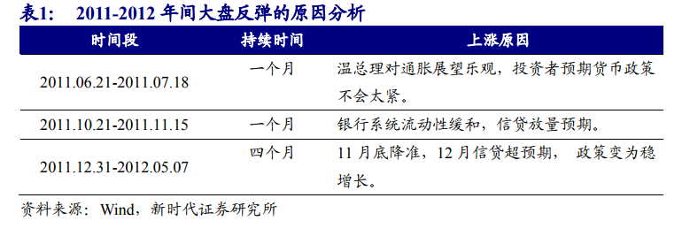 惊人相似的瞬间,惊人的相似又重演
