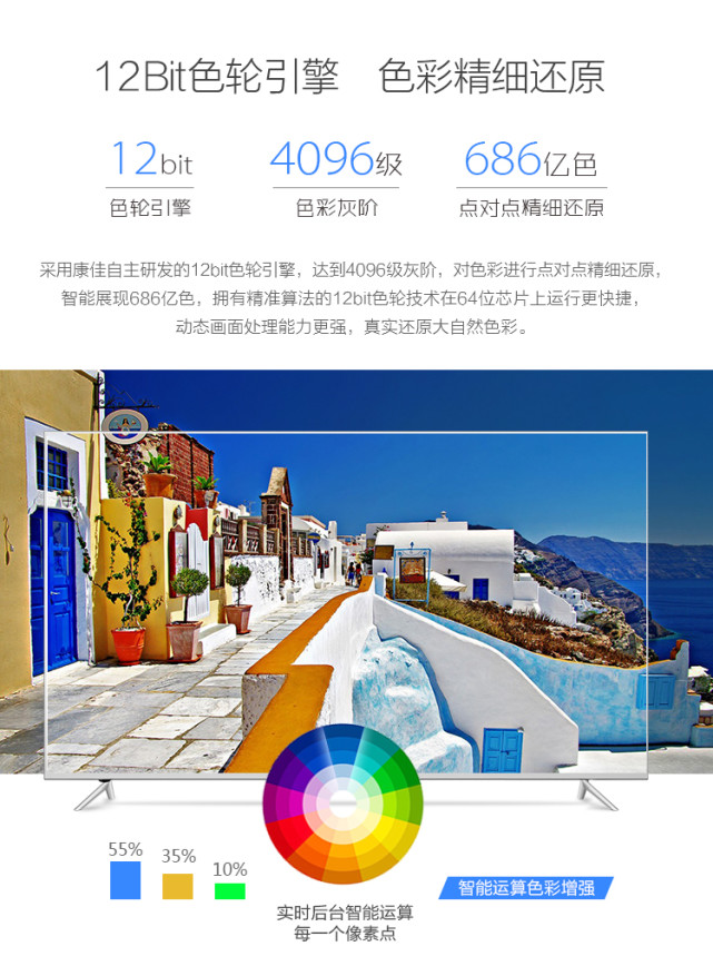 KKTV电视有什么好?这么多人为它放弃了小米