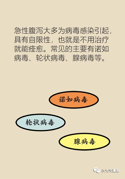 为啥每次吃了烤串就拉肚子,吃烤串肚子难受怎么办