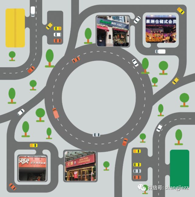 特稿｜单店月销可过千万，谁是街头小霸王？