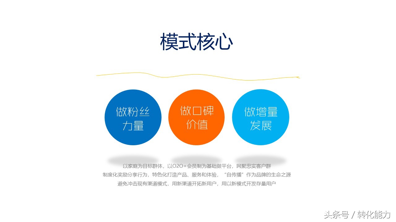 新零售业态下营销策略,新零售门店策划运营ppt