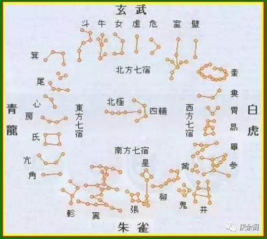 命理五运六气解说详解大全,五运六气与阴阳的关系