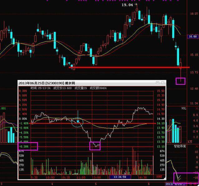 投资成功的心法和感悟,十位顶级投资大鳄的赚钱哲学