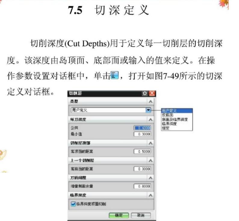 cnc五轴编程用什么软件最好,cnc加工中心什么材料最硬