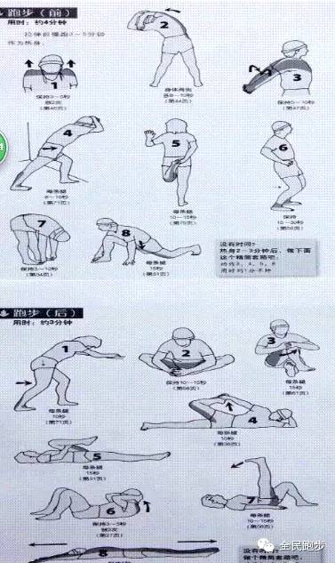 跑步岔气了怎么办,跑步不岔气的方法