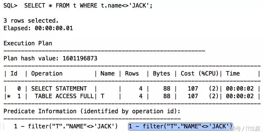 sql索引失效如何处理,sql无法找到索引