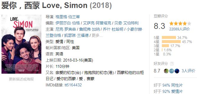 没有一场床戏,却撩得我神魂颠倒