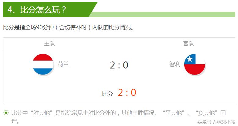 足彩世界杯竞彩计算器,世界杯今天竞彩足球推荐