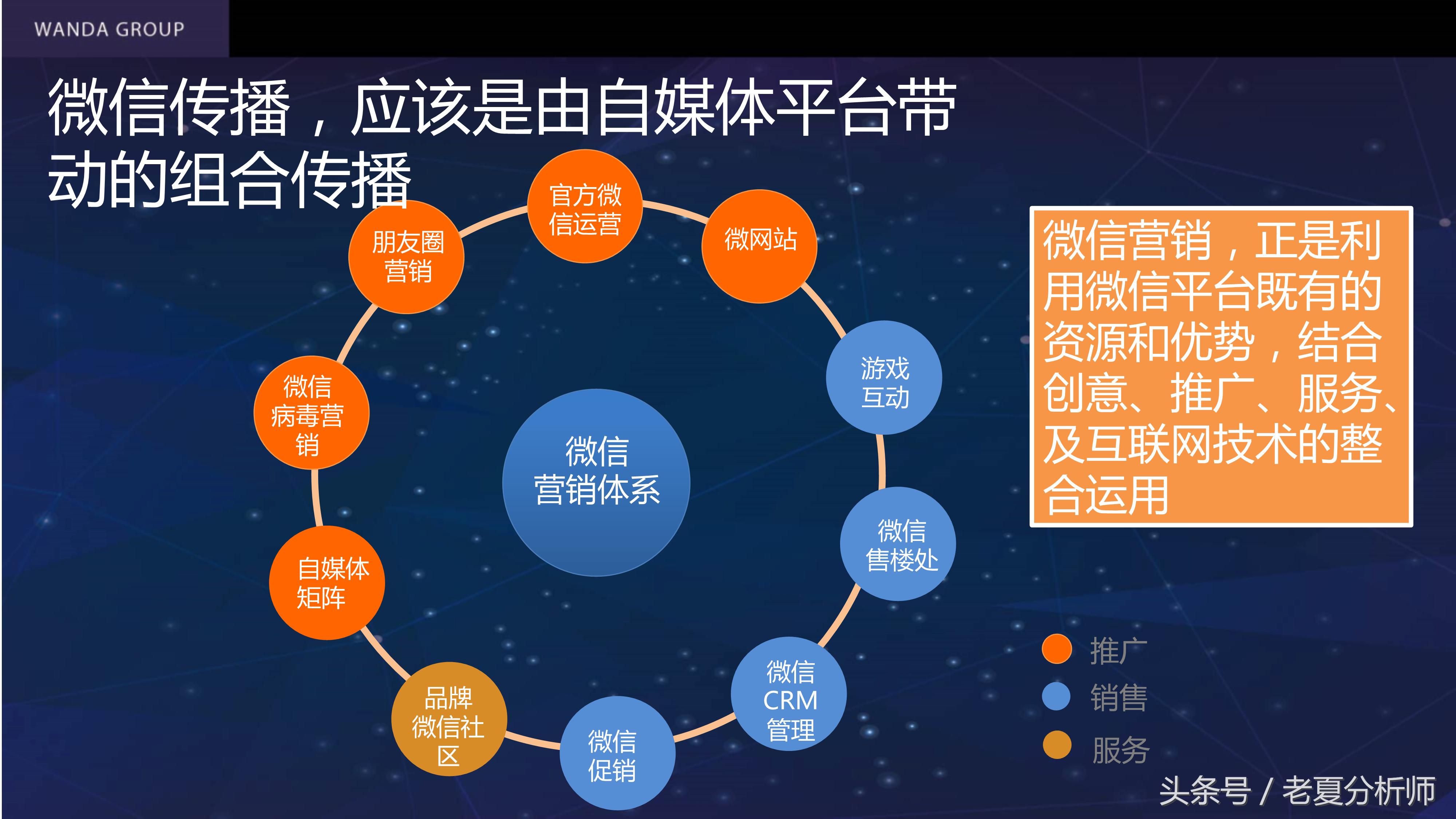 自媒体平台运营推广方案,自媒体平台运营计划书