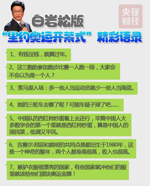 俄罗斯2018世界杯白岩松评价国足,白岩松吐槽国足名场面