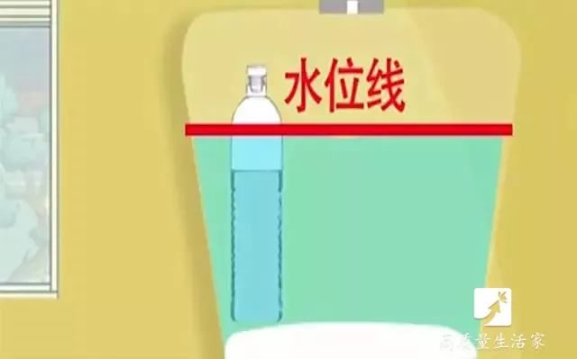 超级按钮最实用功能,每个人的家都有一个神奇的按钮