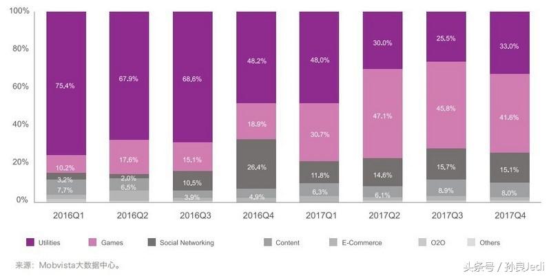 头条和腾讯哪个靠谱,头条和腾讯视频哪个好