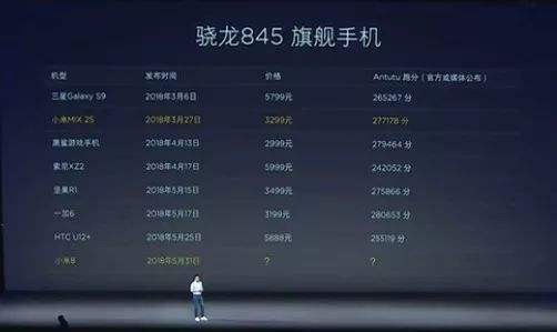 我在世界500强企业上班感慨,在500强企业工作学到什么