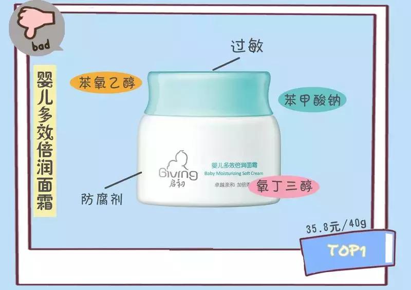 启初为什么这么多牌子,启初旗下品牌有哪些