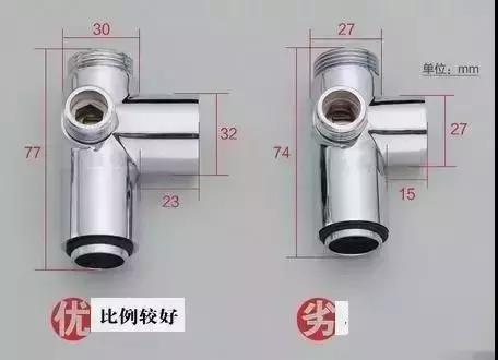 上千的花洒,花洒贵