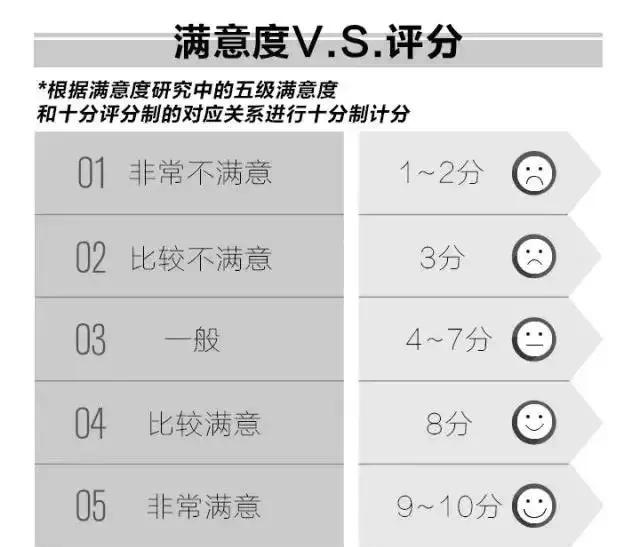 北京金隅喜来登酒店公寓,北京金隅喜来登酒店预订