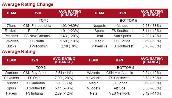 央视世界杯经典时刻,央视和抖音世界杯解说对比