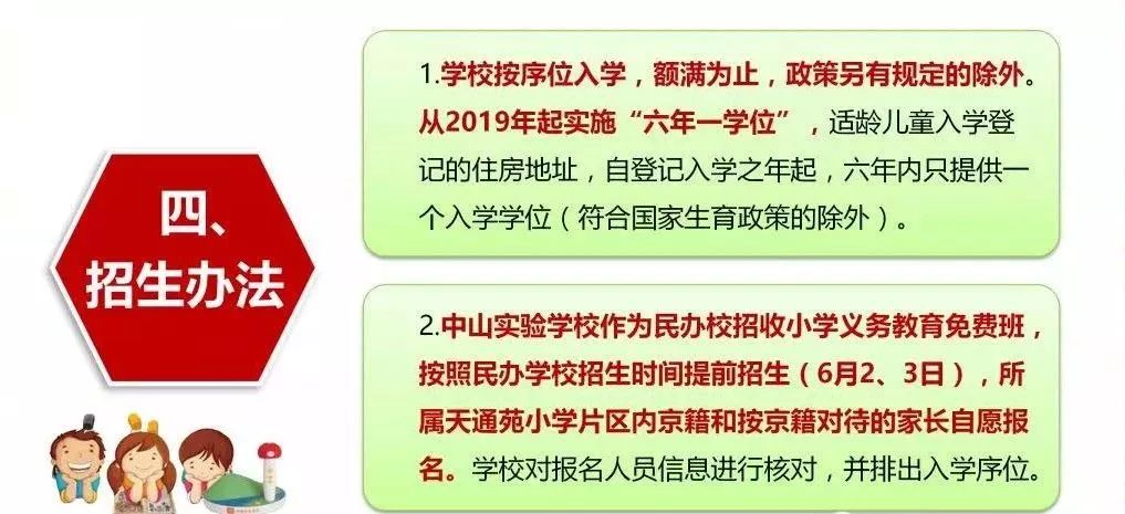 昌平区小学划片录取条件,昌平六街小学划片