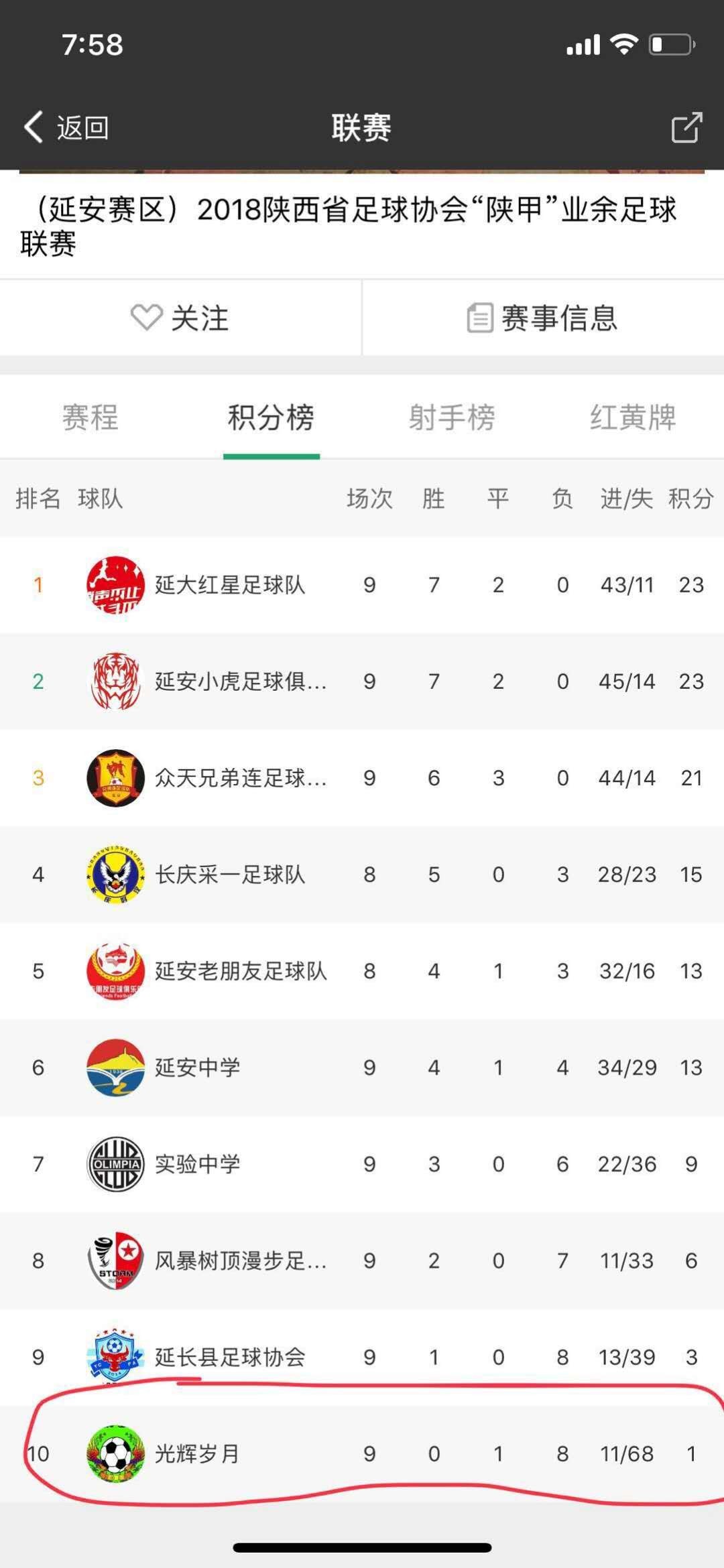 延安2018比赛,延安比赛决赛