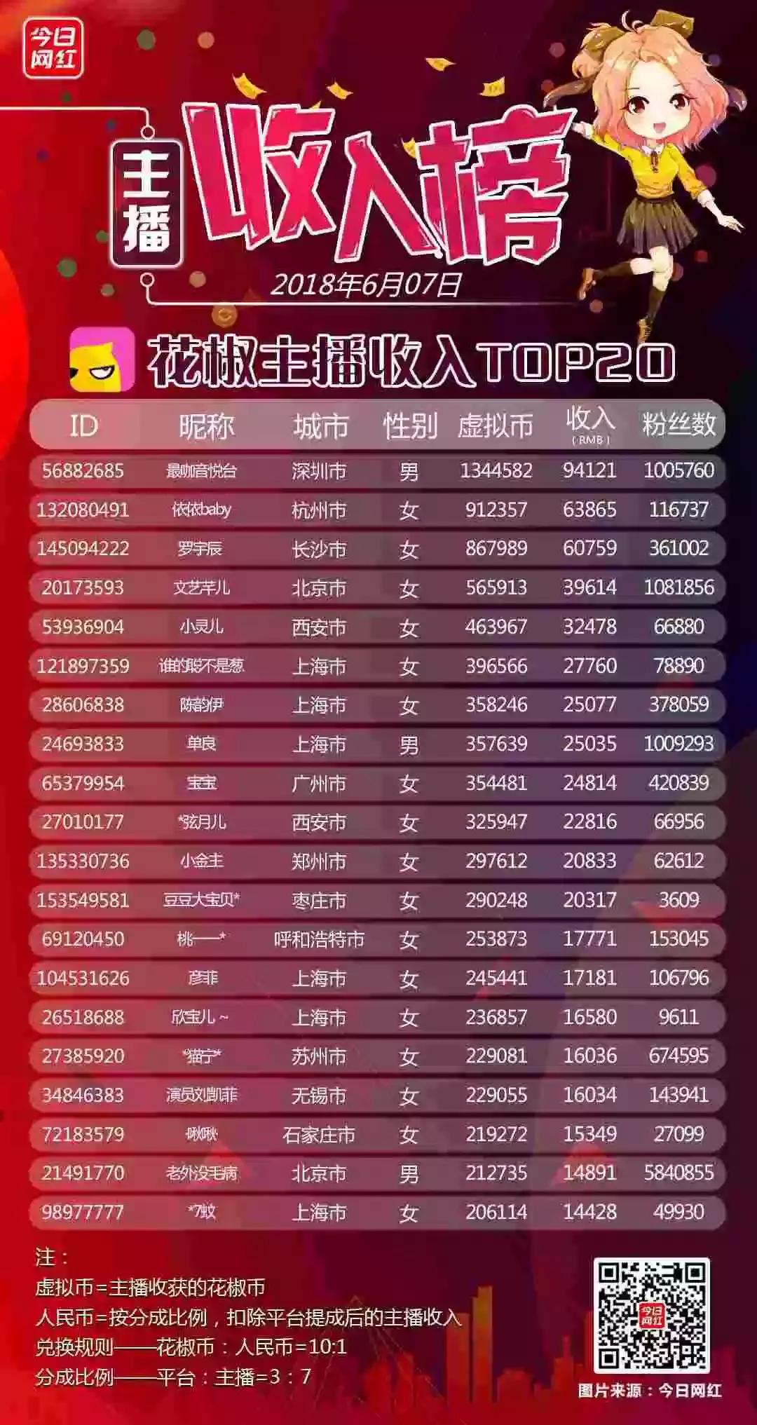 涓绘挱钃濈繑,鑻遍泟鑱旂洘钃濈繑鎴橀槦鐩存挱