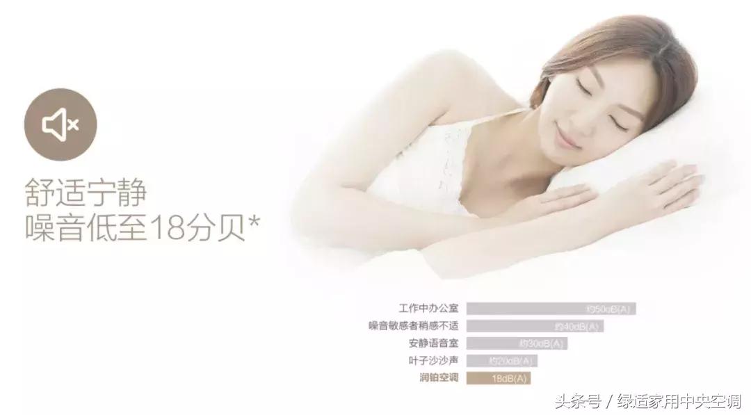 宋plusdmi车载空调是定频还是变频,海尔kfr35w0383a变频还是定频