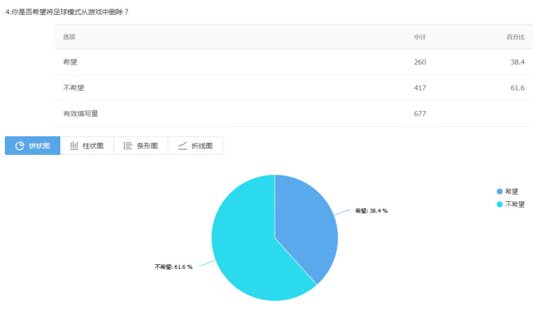 开发日志总结及心得,开发日志分析