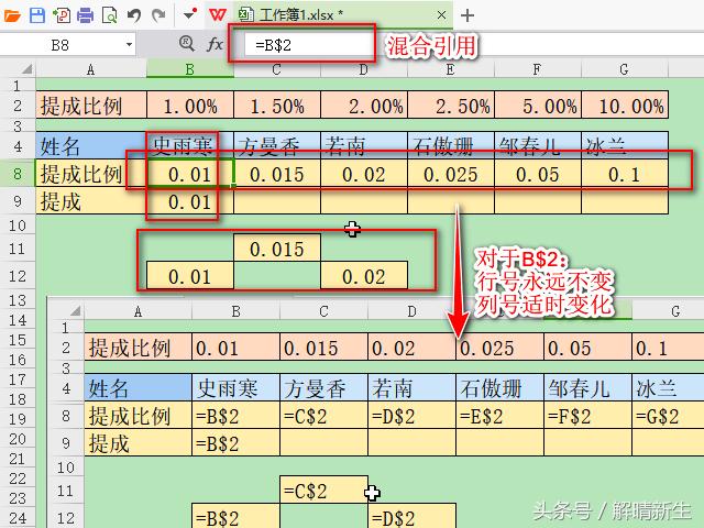 wps中的excel如何绝对引用,wps表格相对引用与绝对引用