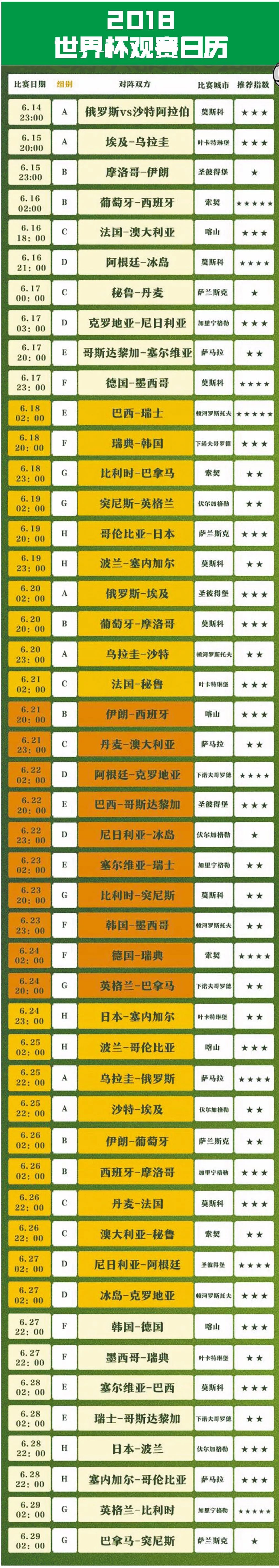 上海十大世界杯酒吧排名,世界杯酒吧推荐