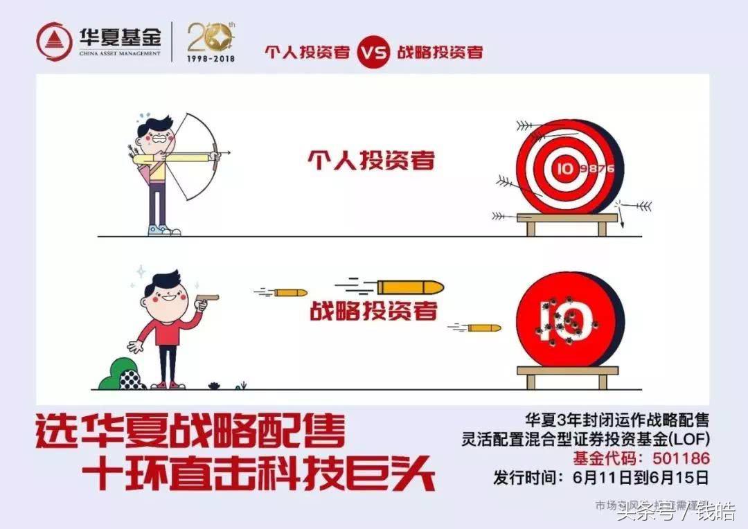 小米cdr战略投资者,小米cdr