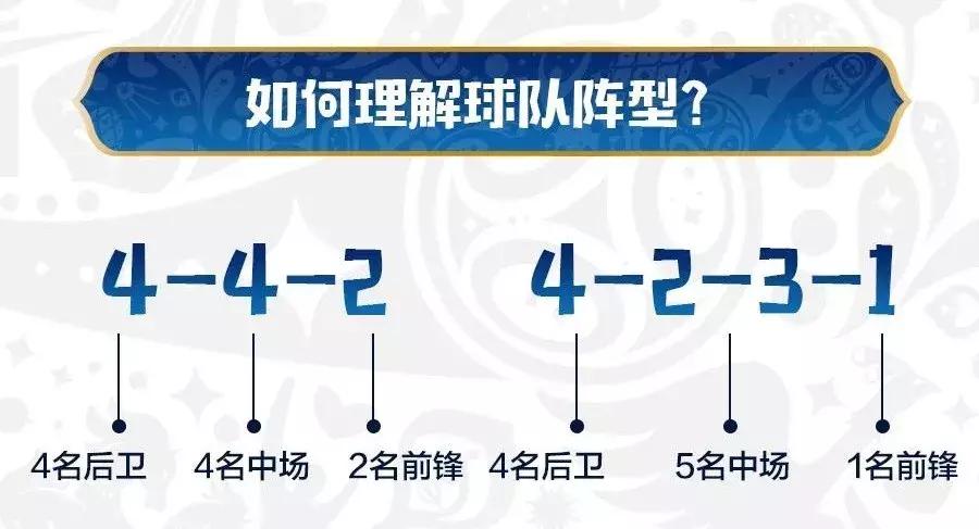 懂球帝新手教程,玩球必须明白的10个干货