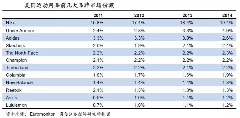 投资足球赚钱吗,投资足球是骗人的吗