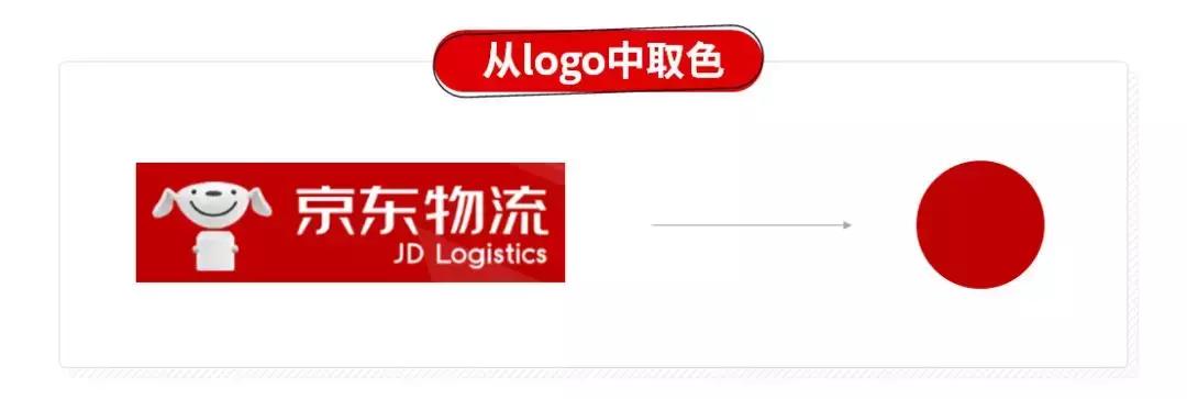 简单ppt一键生成高级ppt,快速做成一套ppt秘诀