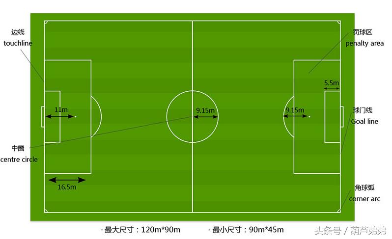 世界杯足球立体书,世界杯知识书