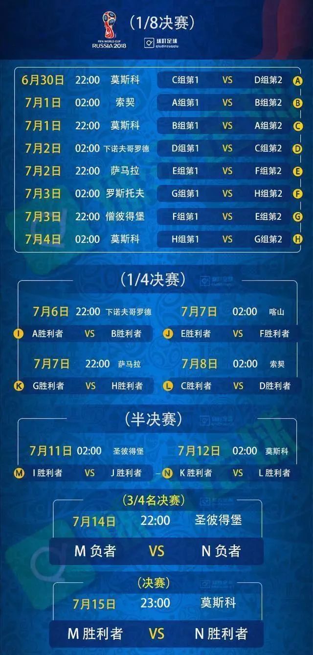 陪男朋友看世界杯,陪男朋友看足球比赛必备知识