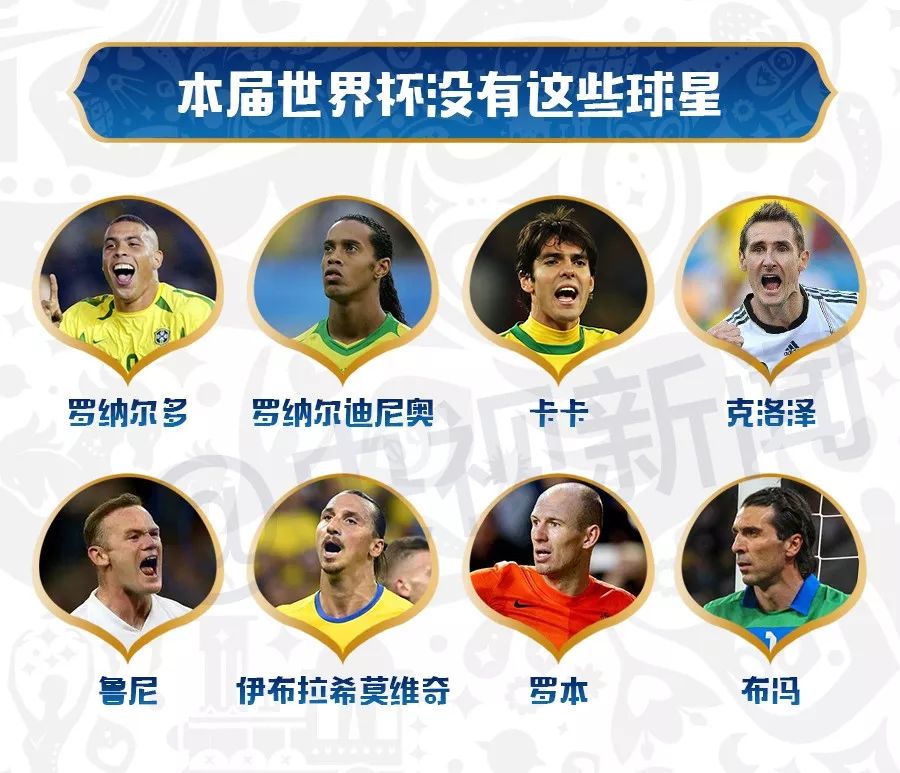 足球小白看球入门教程,足球小白看懂球赛