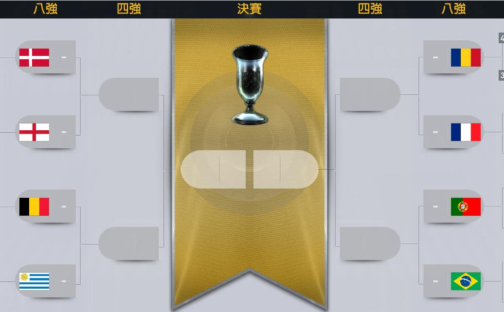 fifa18世界杯葡萄牙夺冠,FIFA18世界杯