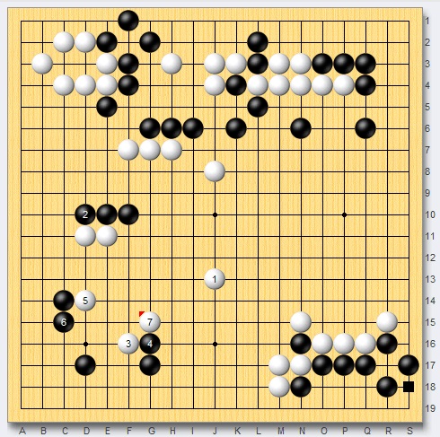 谢科对一力辽的战绩,谢科战胜星阵