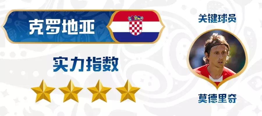 足球小白速成高手,足球小白讲解