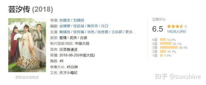 高考后天天宅家,高考后追剧指南