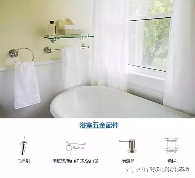 amazonbusinesstools,amazon五金选品