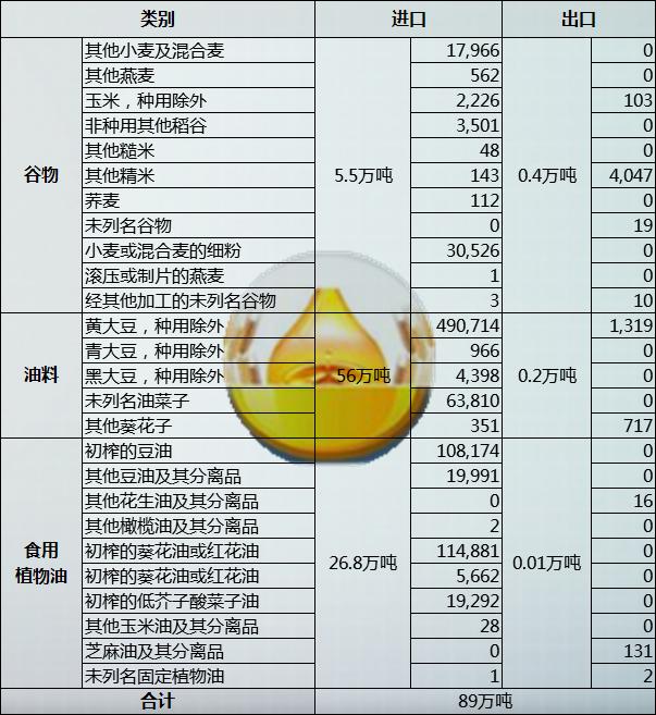 俄罗斯世界杯揭幕战5比0,2018世界杯俄罗斯5:0完胜沙特
