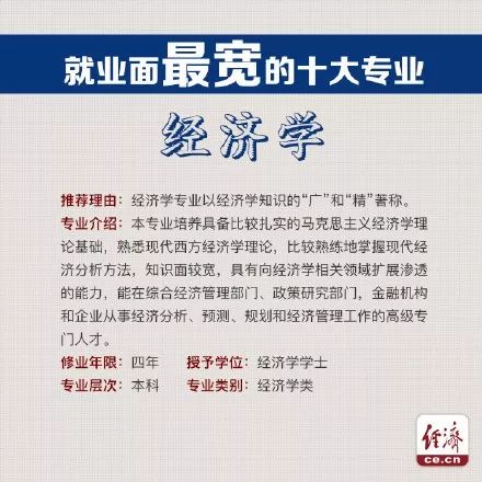 人工智能就业前景最好的十大专业,专科就业前景最好的十大专业女生