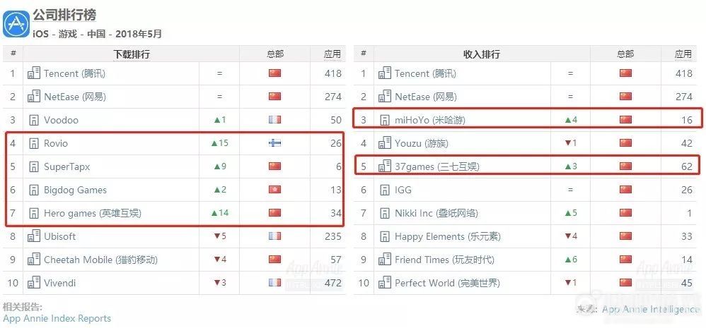 快吧游戏日报命令与征服战争机器上古卷轴齐出