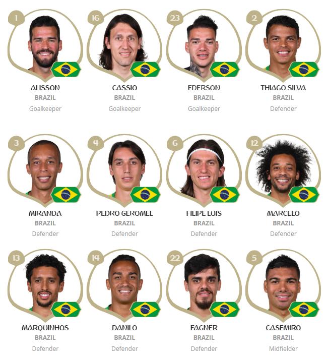 巴西队定妆,巴西世界杯巴西队1:7输德国