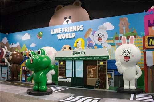 购物中心儿童项目,购物中心儿童体验