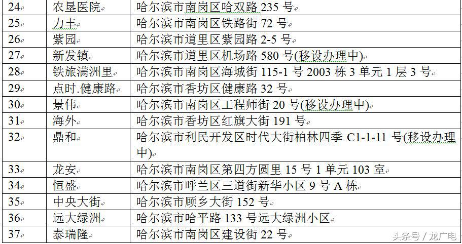 端午小长假来啦，哈站喊你提前取票！