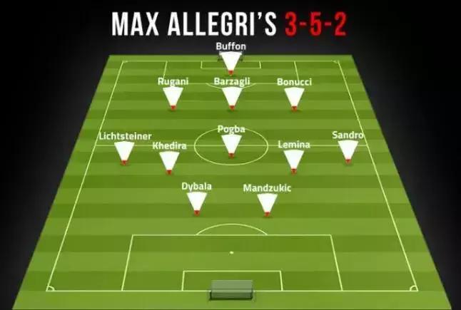 世界杯扫（zhuang）盲（bi）指南