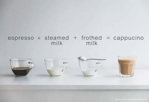 冻干咖啡和速溶咖啡成分区别,fiboo冻干咖啡与速溶咖啡区别